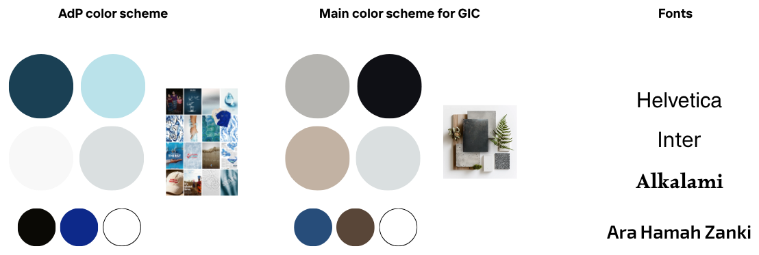 GIC brand system board — color palette, typography, and visual direction
