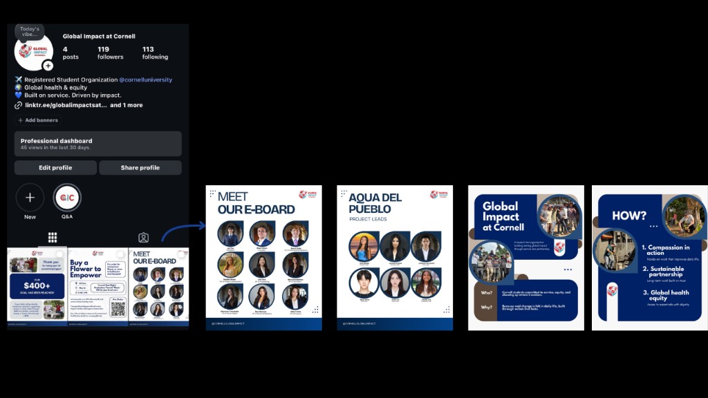 GIC Instagram profile with Meet Our E-Board, Agua del Pueblo project leads, organization overview, and How we help posts